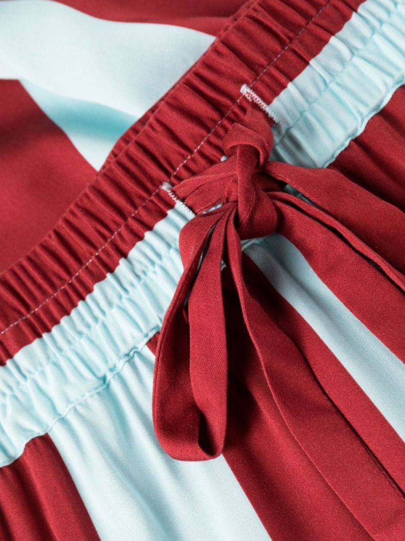 Blue Core Striped Pyjamas