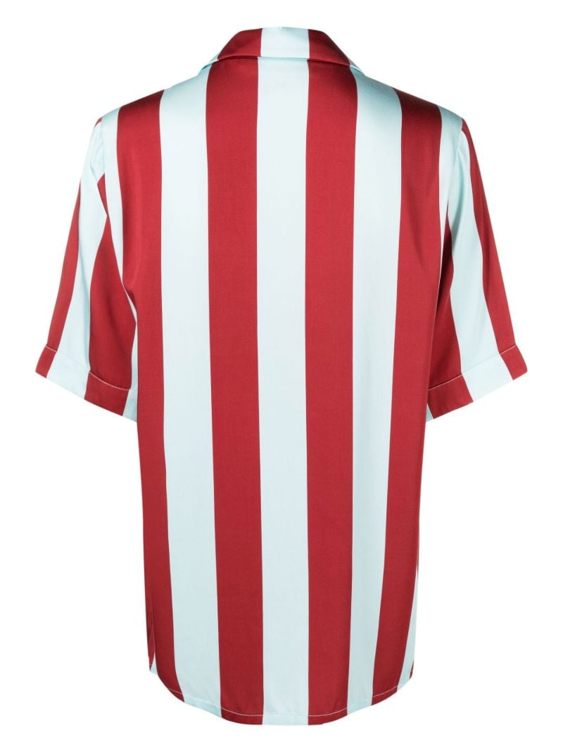 Blue Core Striped Pyjamas