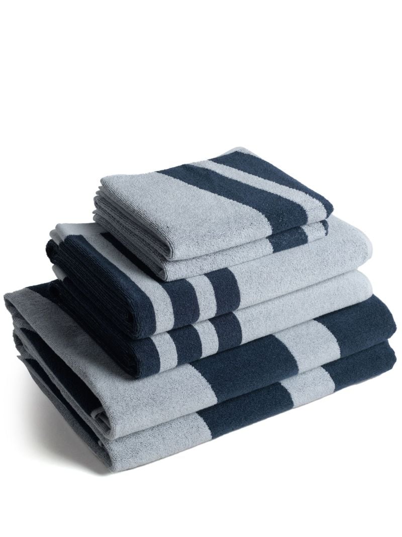 Blue Striped Organic Cotton Towel Set