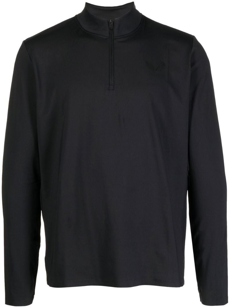 Black Onyx Logo Print Sweatshirt