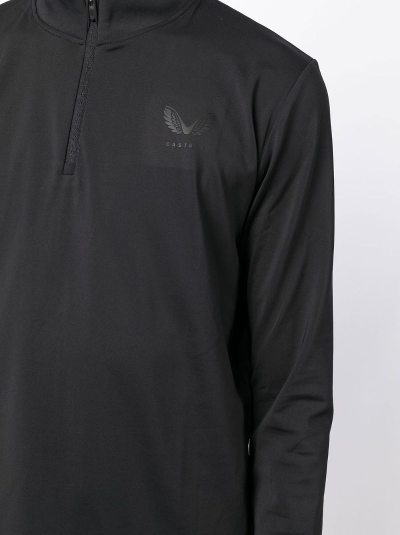 Black Onyx Logo Print Sweatshirt
