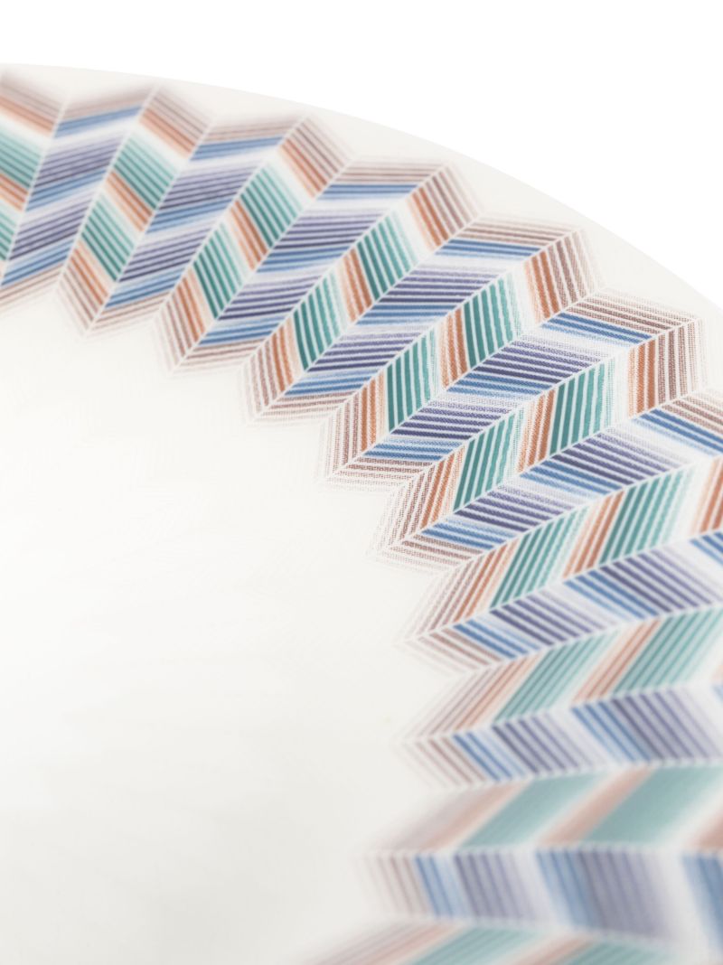 White Zig Zag Jarris 148 Porcelain Bread Plate Set