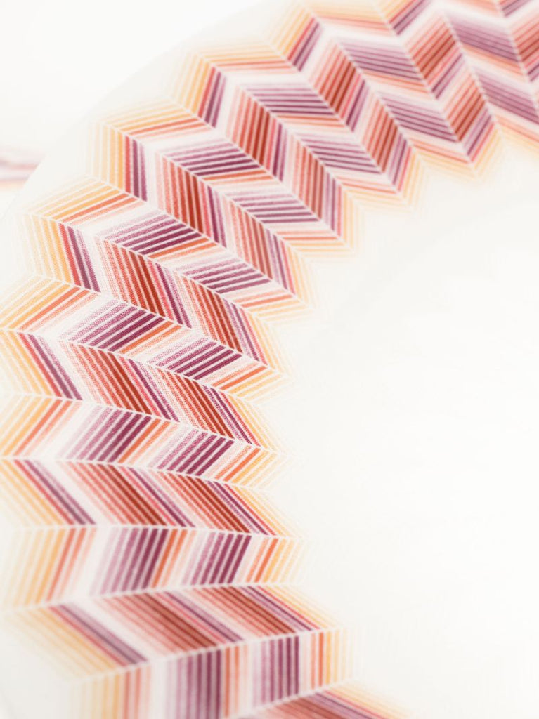 White Zig Zag Jarris 156 Porcelain Bread Plate Set