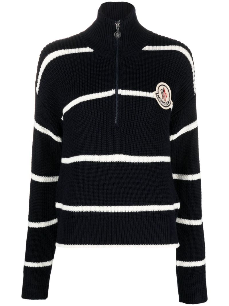 Blue Logo Patch Jumper