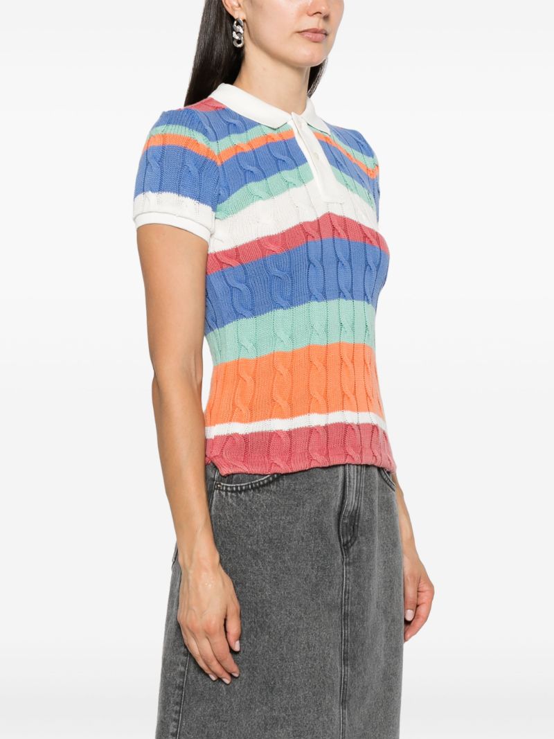 Multicolour Striped Cotton Polo Shirt
