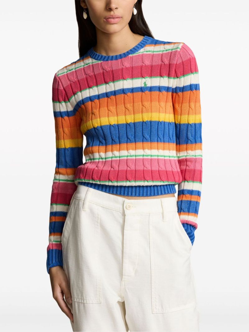 Multicolour Striped Cable Knit Sweater