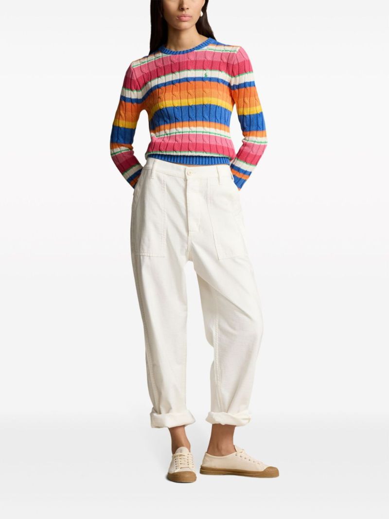 Multicolour Striped Cable Knit Sweater