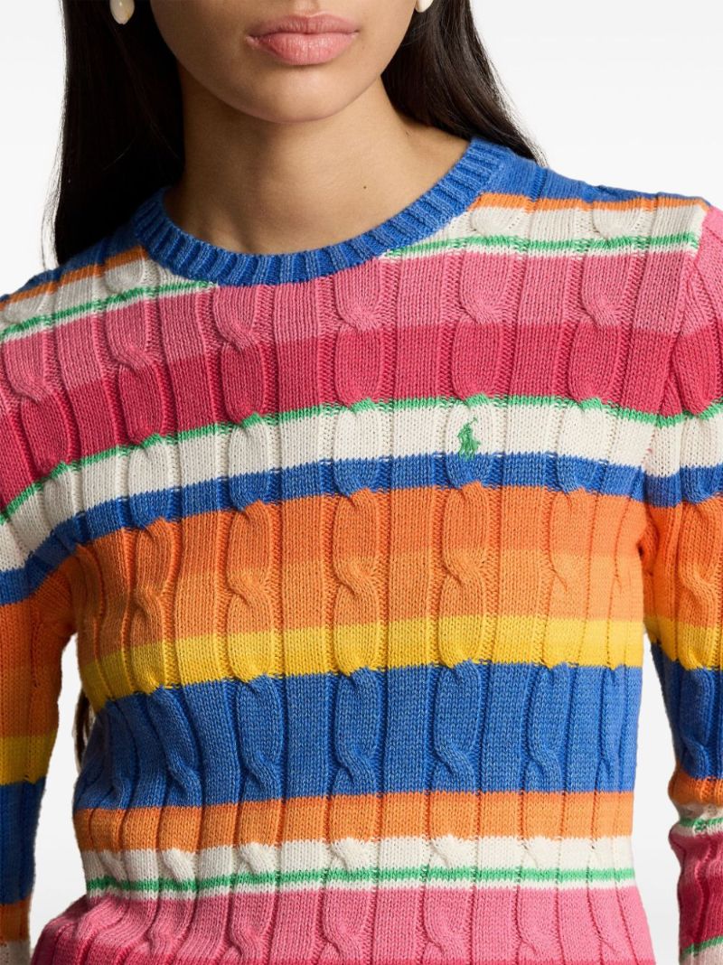 Multicolour Striped Cable Knit Sweater