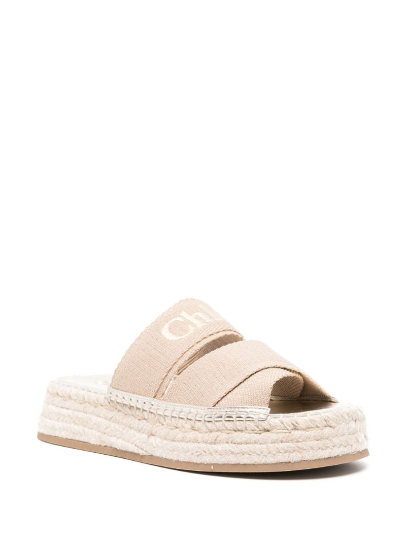 Mila Slides