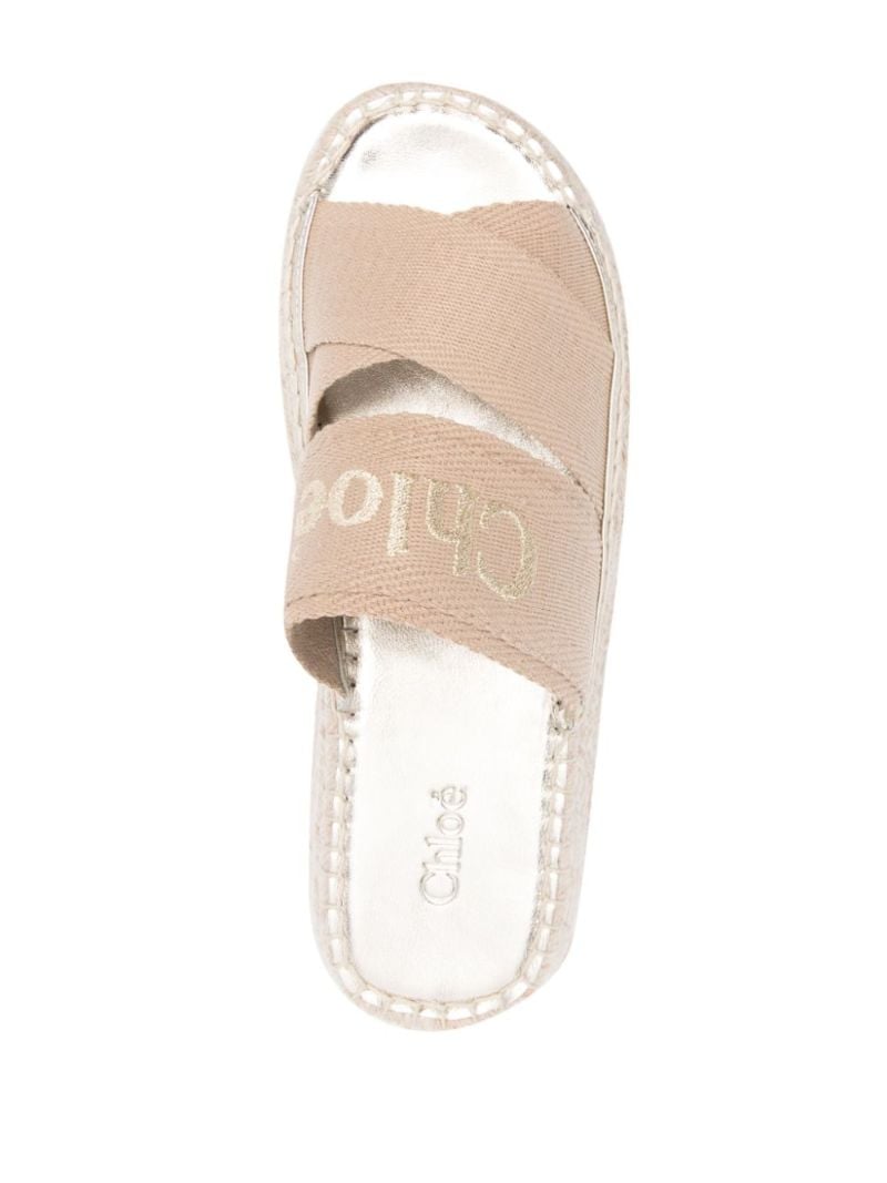 Mila Slides