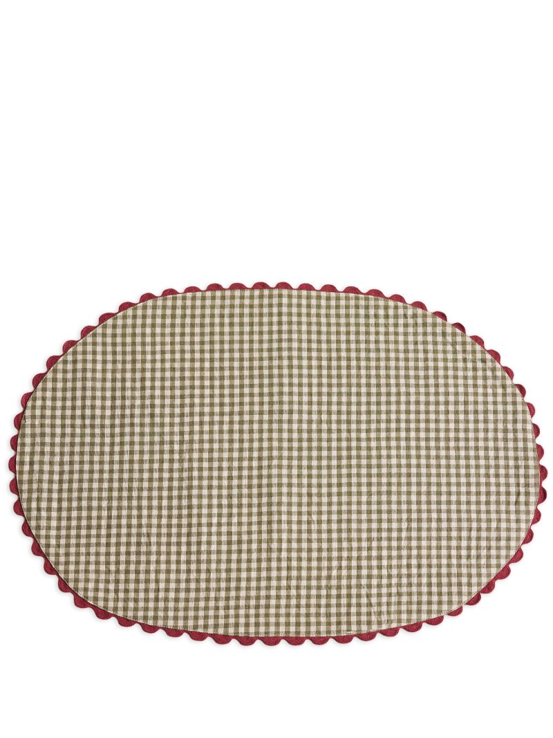 Munro Placemats (set of Four)