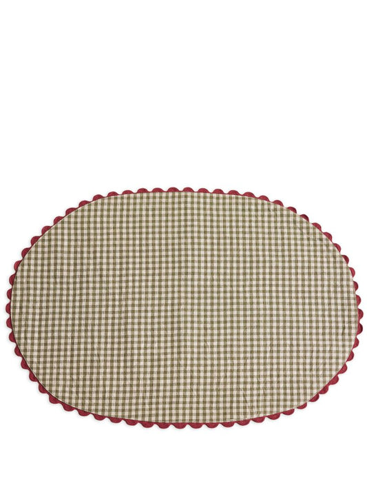 Munro Placemats (set of Four)